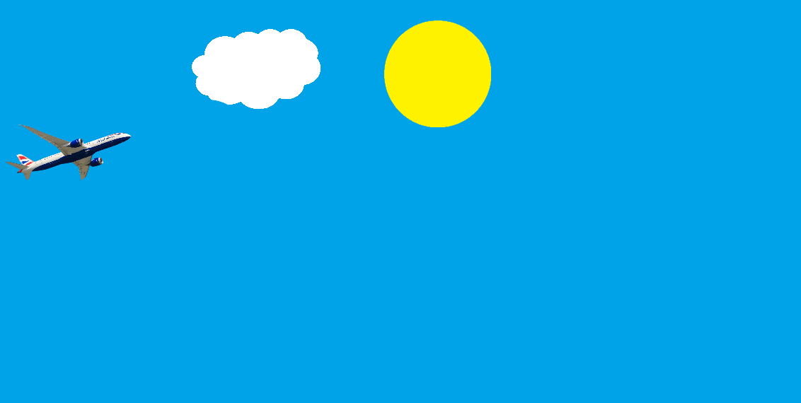 animations